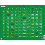 Palapeli Numerot 1-100 