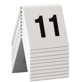 Pöytänumerot ravintolaan 11- 20