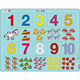 Palapeli Numerot 1-10